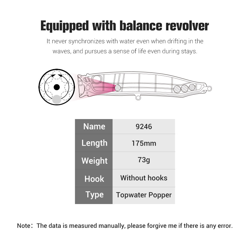 نويبي-طعوم صيد بوبر صناعي ، طُ - مراجعة Fishing Lure Popper وسعره